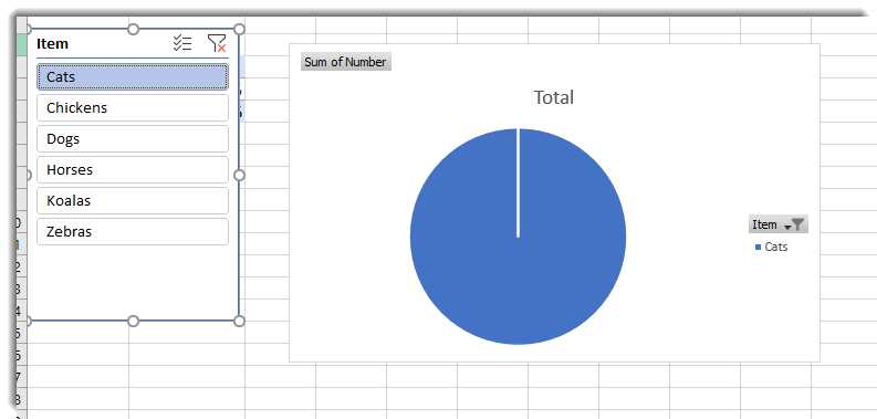 how to filter data and create pie chart in excel