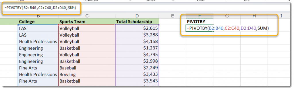 PivotBy function built